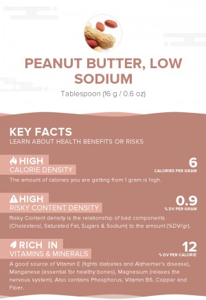 Peanut butter, low sodium