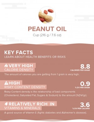 Peanut oil