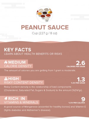 Peanut sauce