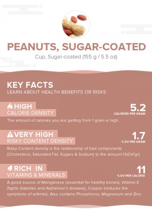 Peanuts, sugar-coated