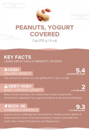 Peanuts, yogurt covered