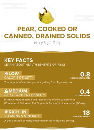 Pear, cooked or canned, drained solids