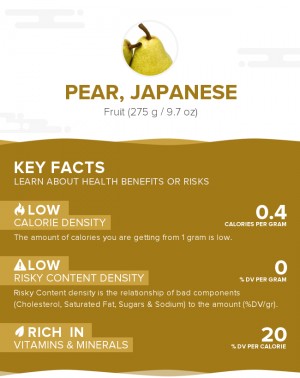 Pear, Japanese, raw