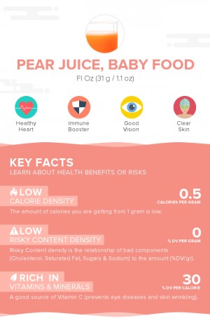 Pear juice, baby food