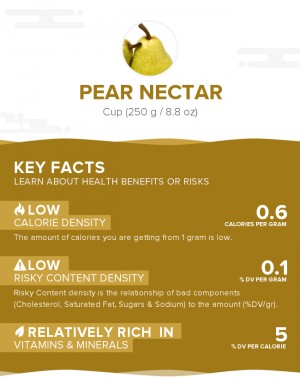 Pear nectar