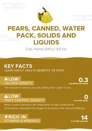 Pears, canned, water pack, solids and liquids