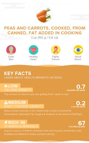 Peas and carrots, cooked, from canned, fat added in cooking