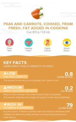 Peas and carrots, cooked, from fresh, fat added in cooking