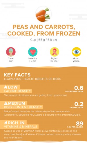 Peas and carrots, cooked, from frozen