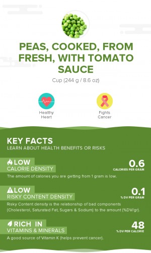Peas, cooked, from fresh, with tomato sauce