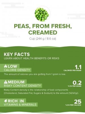 Peas, from fresh, creamed