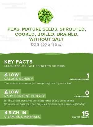 Peas, mature seeds, sprouted, cooked, boiled, drained, without salt