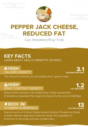 Pepper Jack cheese, reduced fat