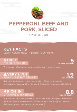 Pepperoni, beef and pork, sliced