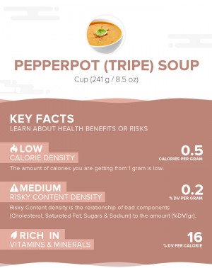 Pepperpot (tripe) soup