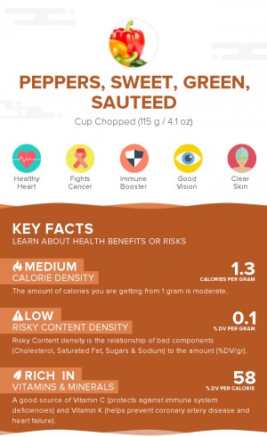 Peppers, sweet, green, sauteed