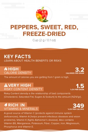 Peppers, sweet, red, freeze-dried