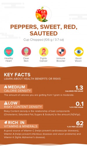 Peppers, sweet, red, sauteed