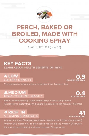 Perch, baked or broiled, made with cooking spray