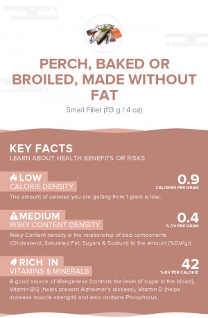 Perch, baked or broiled, made without fat
