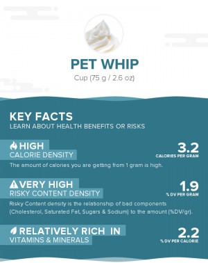 Pet Whip
