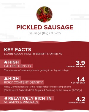 Pickled sausage