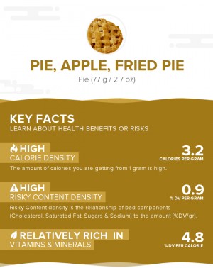 Pie, apple, fried pie