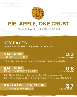 Pie, apple, one crust