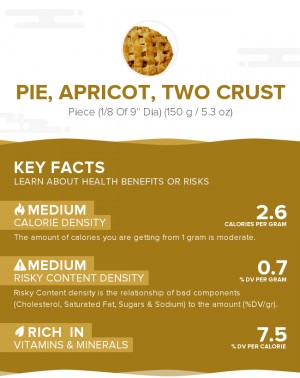 Pie, apricot, two crust