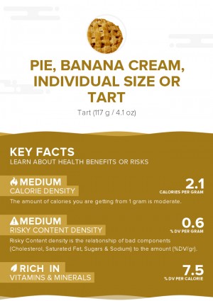 Pie, banana cream, individual size or tart