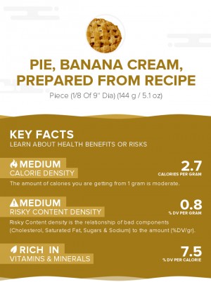 Pie, banana cream, prepared from recipe