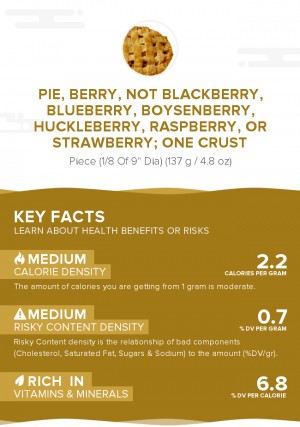 Pie, berry, not blackberry, blueberry, boysenberry, huckleberry, raspberry, or strawberry; one crust