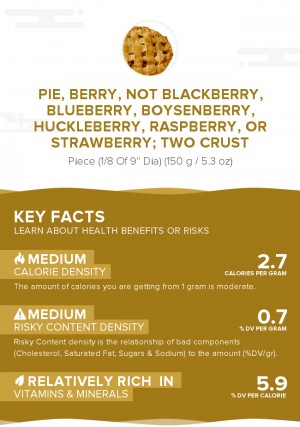Pie, berry, not blackberry, blueberry, boysenberry, huckleberry, raspberry, or strawberry; two crust