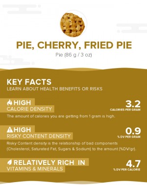 Pie, cherry, fried pie