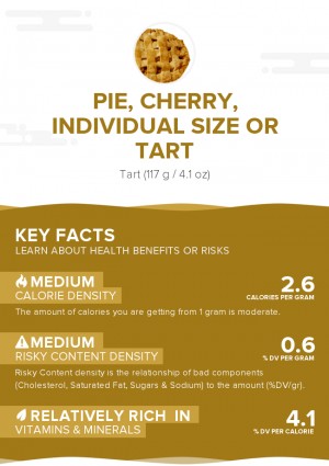 Pie, cherry, individual size or tart