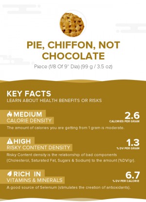 Pie, chiffon, not chocolate