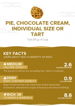 Pie, chocolate cream, individual size or tart