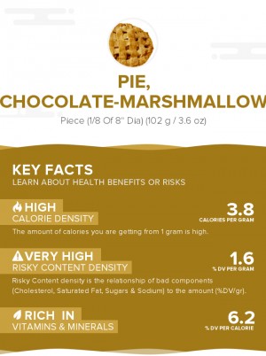 Pie, chocolate-marshmallow