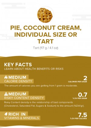 Pie, coconut cream, individual size or tart