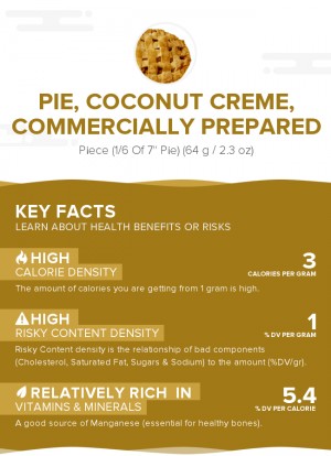 Pie, coconut creme, commercially prepared