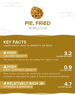 Pie, fried