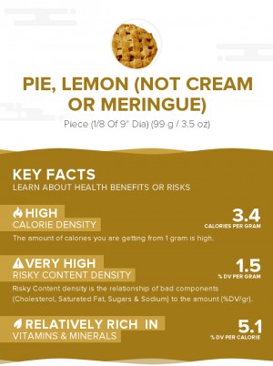 Pie, lemon (not cream or meringue)