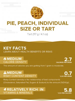 Pie, peach, individual size or tart