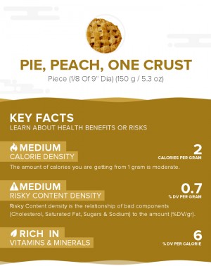 Pie, peach, one crust