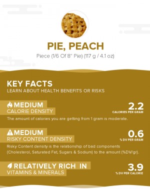 Pie, peach