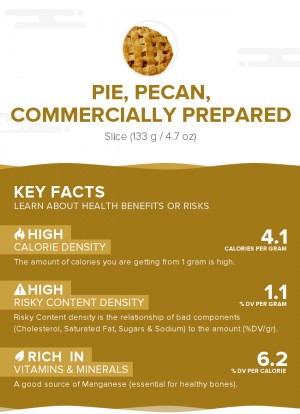 Pie, pecan, commercially prepared