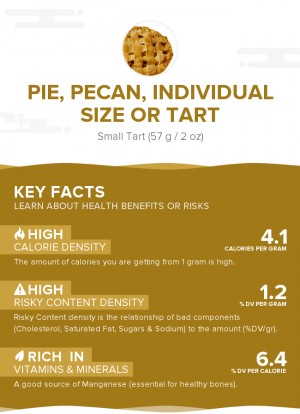 Pie, pecan, individual size or tart