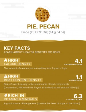 Pie, pecan