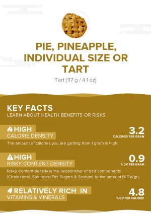 Pie, pineapple, individual size or tart