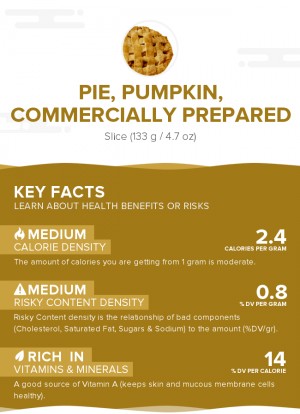 Pie, pumpkin, commercially prepared